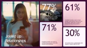 Joined Up Relationships