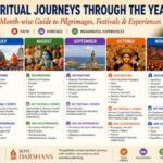SOTC Unveils Year-Round Spiritual Journey Collection