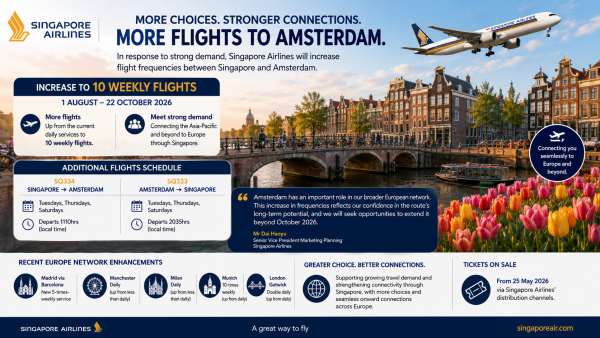 Singapore Airlines Boosts Amsterdam Summer Flights