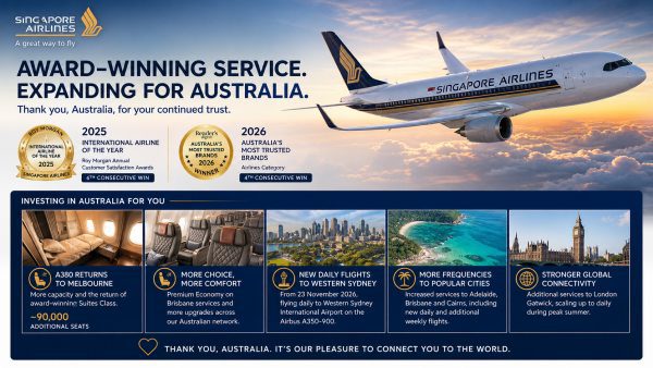 Singapore Airlines Soars as Australia’s Most Trusted