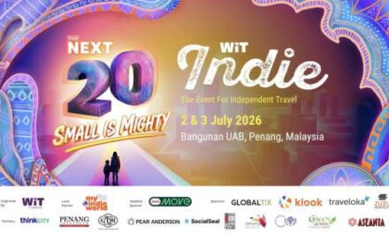 WiT Indie Teams Up With Think City Malaysia