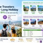 Vietnam Travel Surge: Agoda Reports 81% Jump