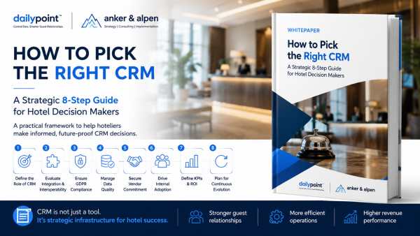 Hotel Experts Reveal the CRM Formula for More Direct Revenue