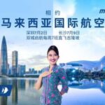 Malaysia Airlines Takes Off With ITB China 2026