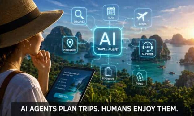 AI Agents Collapse Travel’s Funnel and Rewrite the Rules