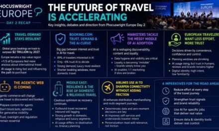 AI and Digital Identity Reshape Travel’s Future