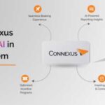 Connexus Reinvents Business Travel in Greater China