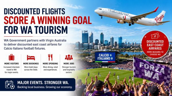 Discount Airfares Set to Boost WA Tourism and Business
