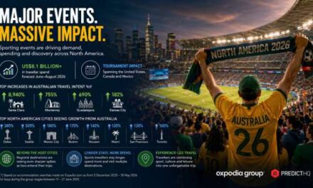 How Major Sports Events Are Creating New Tourism Hotspots