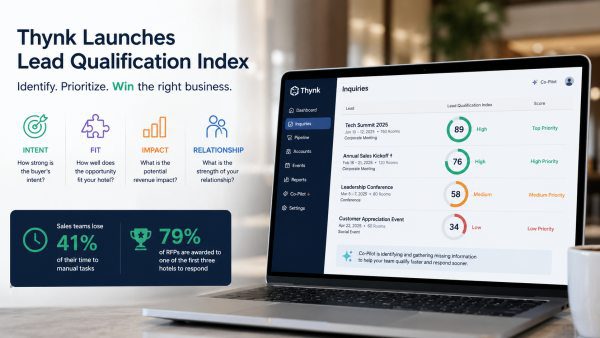 Thynk Launches AI Index to Boost Hotel Lead Conversion
