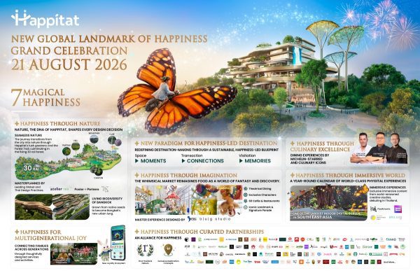 Happitat Opens the World’s New Landmark of Happiness