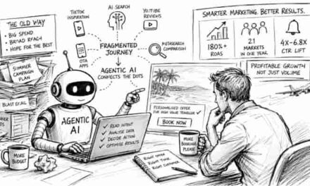 Agentic AI Puts Travel Marketing On Notice