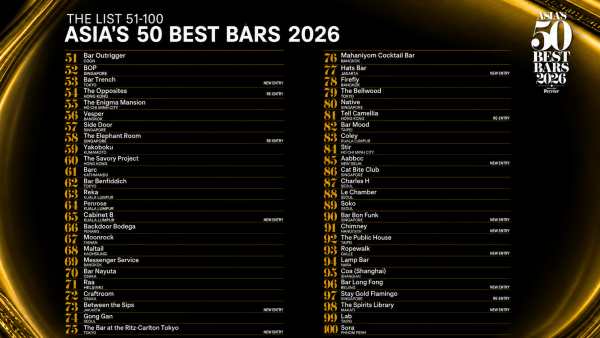 Asia’s 50 Best Bars Reveals 2026 Extended 51–100 List
