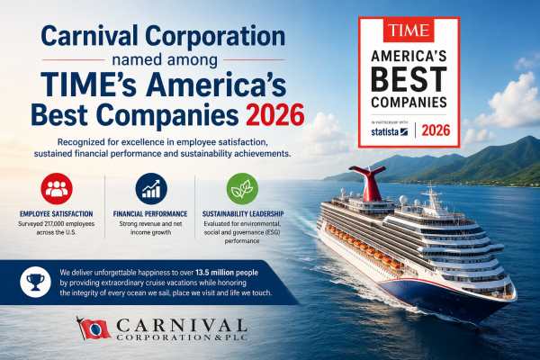 Carnival Corporation Named Among America’s Best