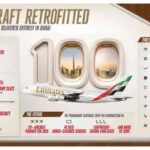 Emirates Marks 100 Aircraft in $5bn Cabin Retrofit Marathon!