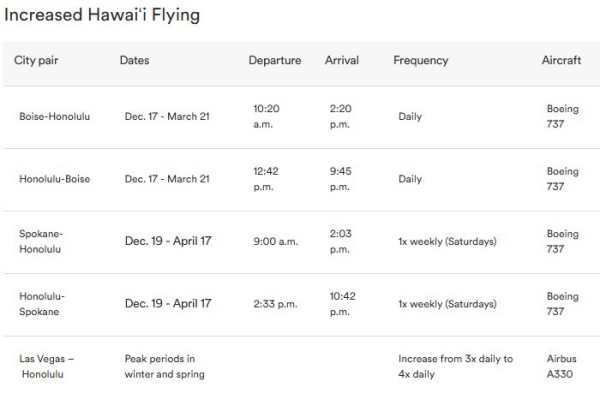 Flight schedules on these routes will be adjusted slightly during select periods in early 2027. Guests are encouraged to review departure and arrival times when booking