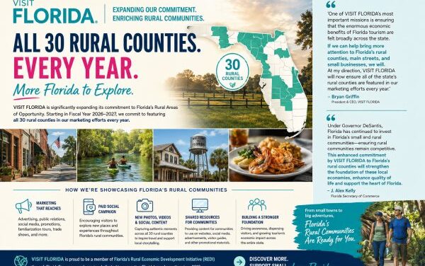 VISIT FLORIDA Boosts Support for Rural Tourism