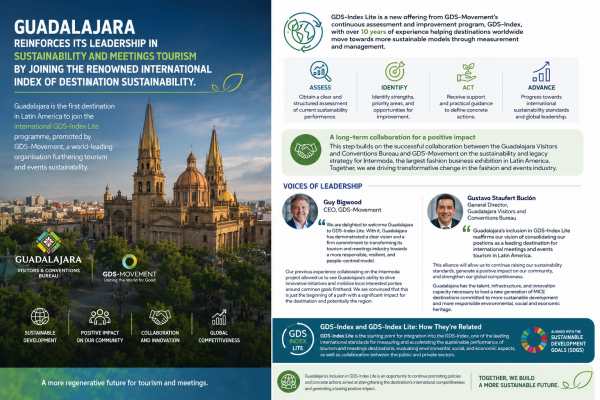 Guadalajara Leads Latin America in GDS-Index Lite