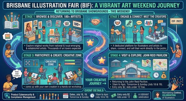 Illustration Fair Returns for a Crowd-Pleasing Encore