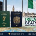 Ireland Passport Beats UK as Brexit Mobility Gap Bites