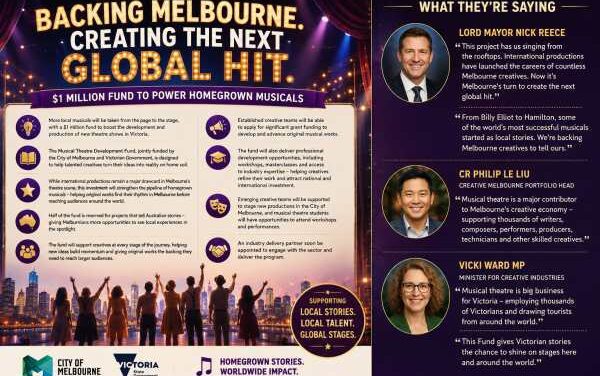 Melbourne Backs the Next Generation of Homegrown Musicals