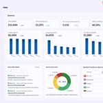 BCD Tripsource Insights Turns Travel Data into Action