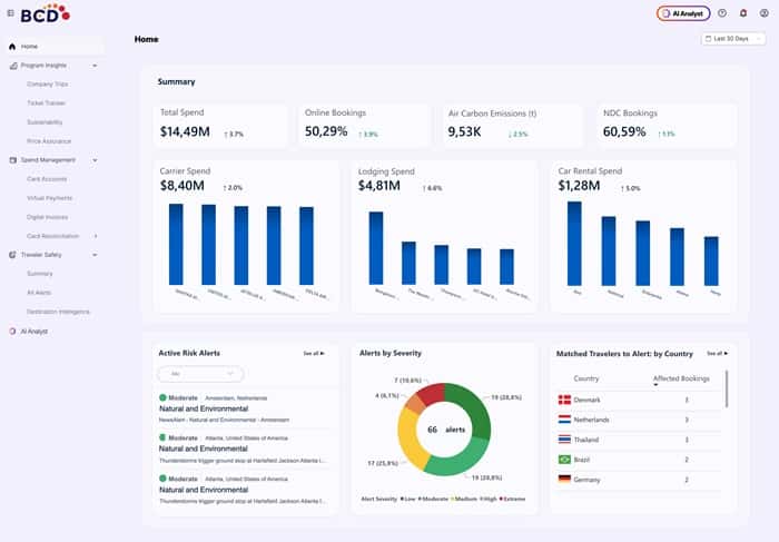 BCD Tripsource Insights Turns Travel Data into Action