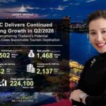 AWC Q2 Profit Climbs as THB50bn REIT Takes Shape
