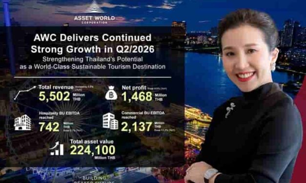 AWC Q2 Profit Climbs as THB50bn REIT Takes Shape