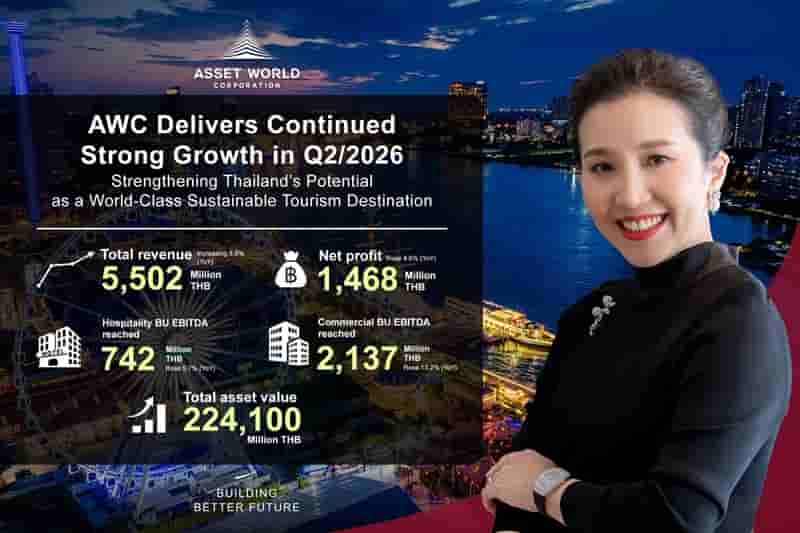 AWC Q2 Profit Climbs as THB50bn REIT Takes Shape