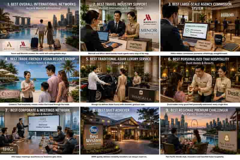 Asia-Pacific’s Best Hotel Chains: Who Truly Delivers?
