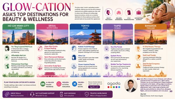 Agoda Reveals Asia’s Hottest Glow-Cation Escapes