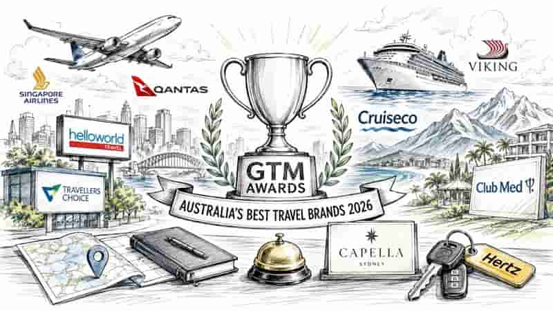 Australia’s Travel Titans: Who Rules the Industry in 2026?