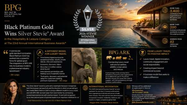 Black Platinum Gold Strikes Silver at Stevie Awards