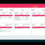 Corporate Travel ROI Gap Puts Fees Under the Microscope