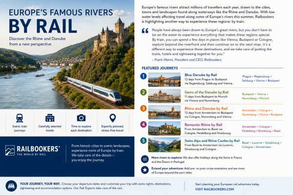 Railbookers Puts Europe’s Famous Rivers on the Rails
