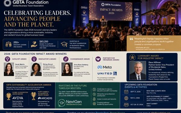 GBTA Foundation Salutes Business Travel Changemakers