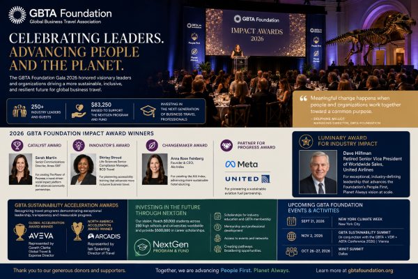 GBTA Foundation Salutes Business Travel Changemakers