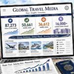 GTM Audience Soars as 87,273 Views Light Up Two Weeks