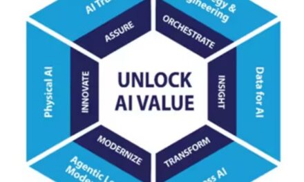 Infosys Steps Up Crocs’ Global Digital Transformation