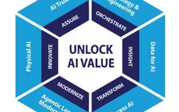 Infosys Steps Up Crocs’ Global Digital Transformation