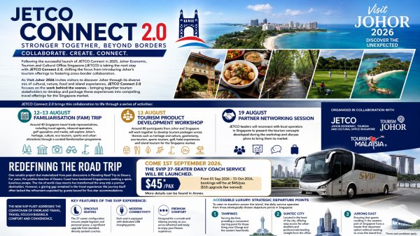 JETCO Connect 2.0 Turbocharges Johor-Singapore Tourism