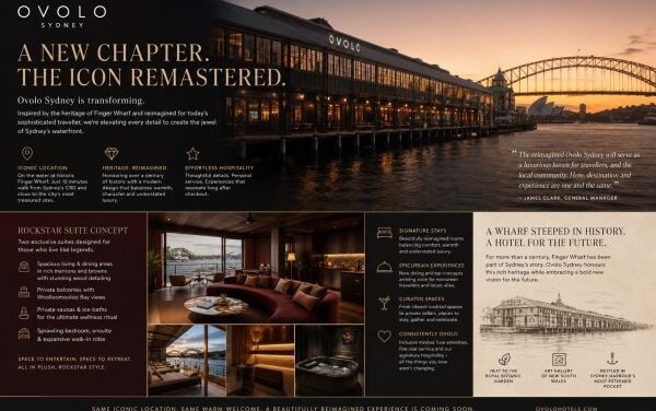 Ovolo Sydney Checks Into a Bold New Design Era