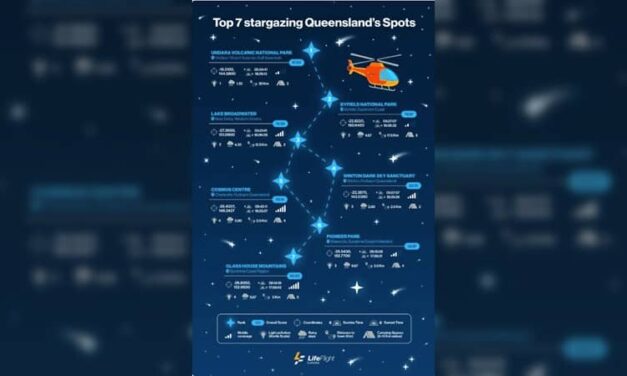 Queensland Stargazing: Seven Stellar Escapes