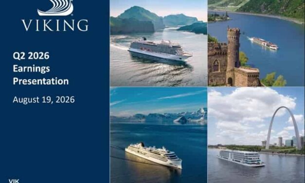 Viking Revenue Soars 16.5% as 2026 Cruise Capacity Sells Out