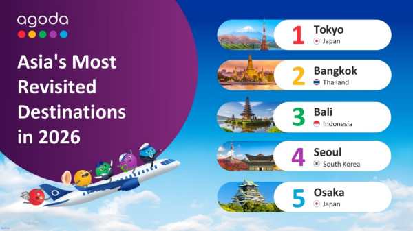 Bangkok Keeps Travellers Coming Back in Agoda 2026 Ranking