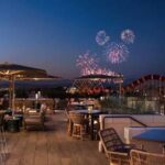 Anaheim Elevated: VIP Disney, Fine Dining and Luxury Escapes