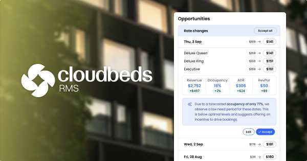 Cloudbeds RMS Turns Hotel Data Into Revenue Gold