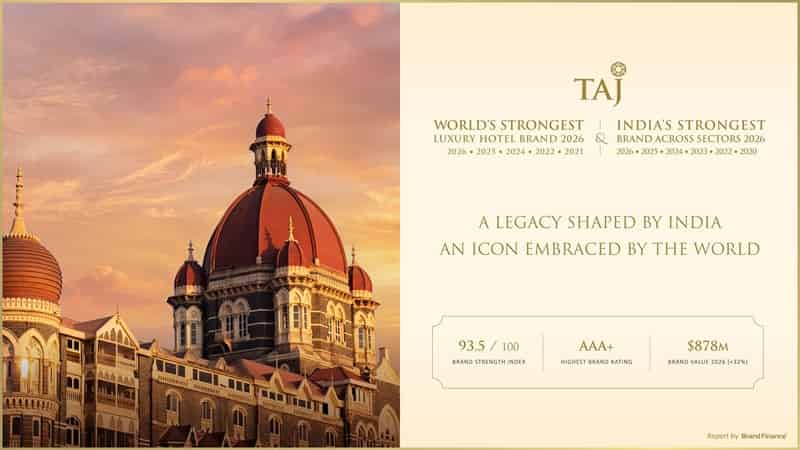 Taj Crowned World’s Strongest Luxury Hotel Brand 2026