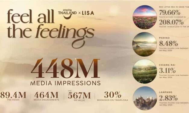 LISA Effect Sends Amazing Thailand Campaign Viral
